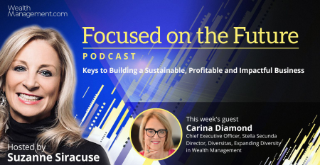 Focused on the Future podcast Carina Diamond